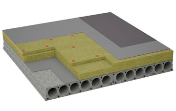 considerations of Cille Pheadair flat roofing insulation